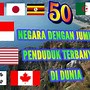 Negara Paling Banyak Penjudi